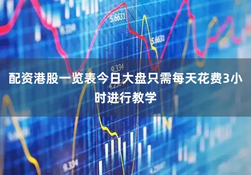 配资港股一览表今日大盘只需每天花费3小时进行教学